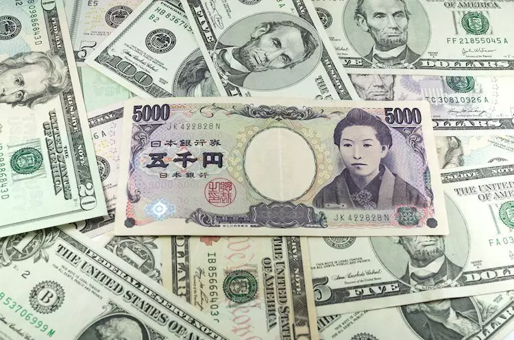 The Future of USD/JPY: A Closer Look at the Factors Influencing the Pair