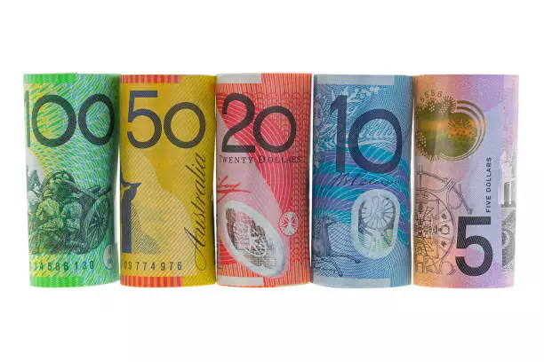 The Australian Dollar Shows Signs of Strength