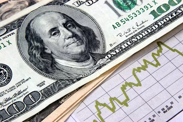 The US Dollar Faces a Correction After CPI Print