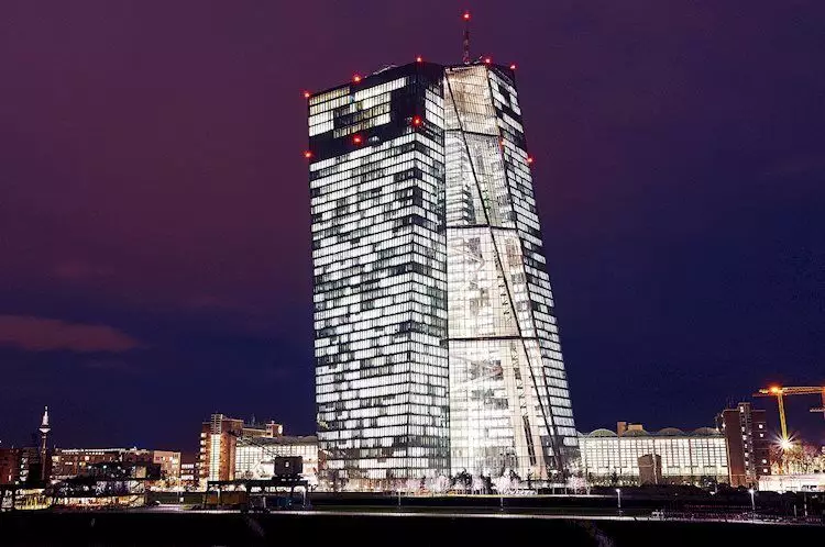 The European Central Bank Considering Interest Rate Cuts – Analysis