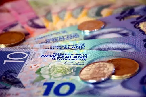 Exploring the NZD/USD Pair’s Mid-Week Rally