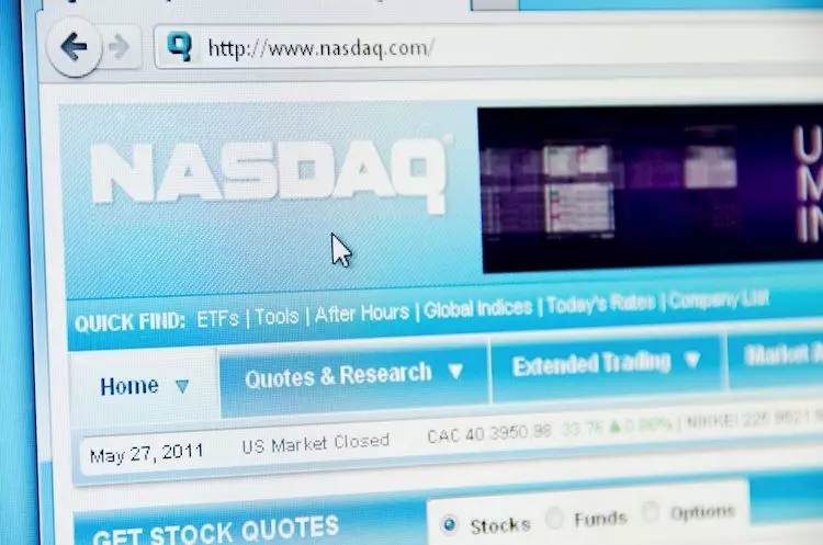 The Nasdaq100 Index and the Potential for Correction