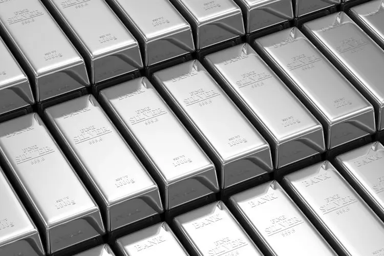 Analysis of the Silver Price Upside