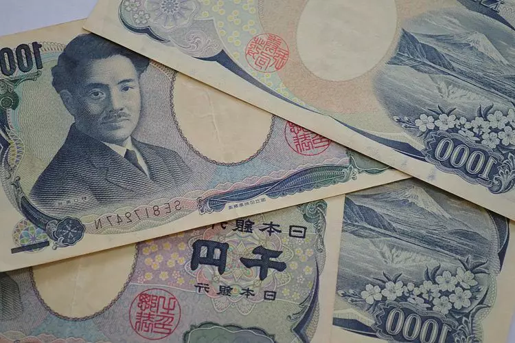 The Impact of Economic Reports on the Japanese Yen