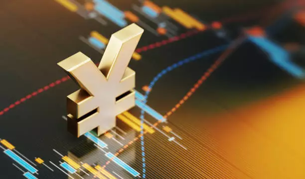 Technical Analysis of USD/JPY and EUR/USD