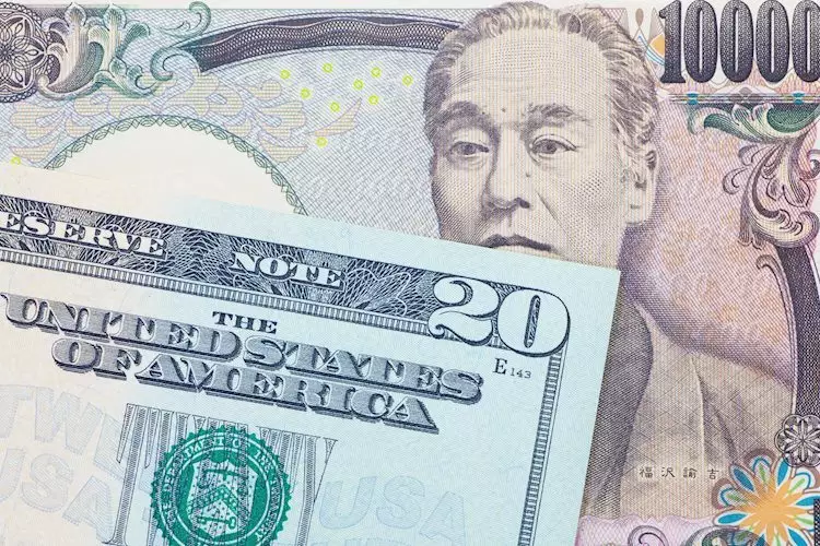 The State of USD/JPY Trading: An Analysis