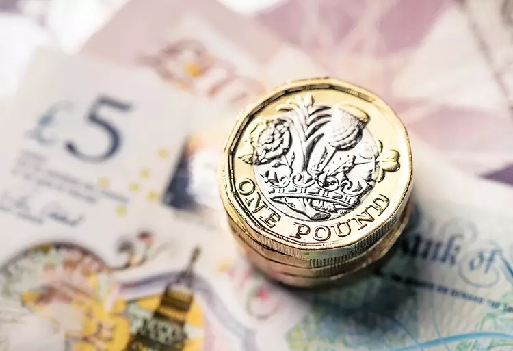 The Pound Sterling and Its Uncertain Future in the Forex Market