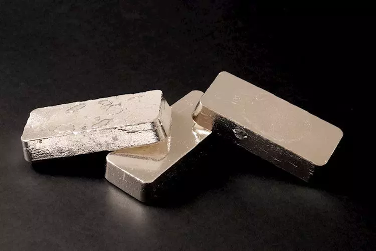 Silver Prices and Factors Influencing its Value