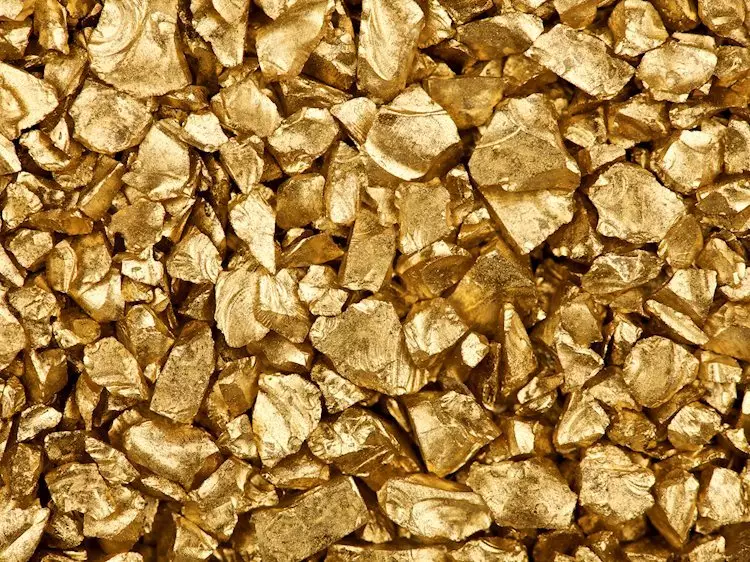 The Detailed Analysis of VanEck Gold Miners ETF Performance