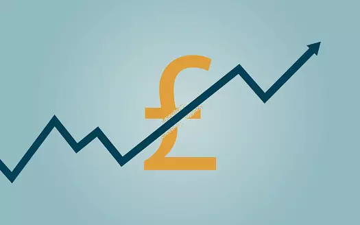 Analysis of GBP/USD and EUR/GBP Trends