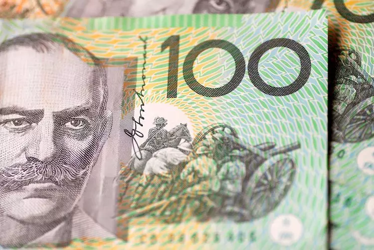 AUD/USD Continues its Rise Amidst High Inflation and Central Bank Policies