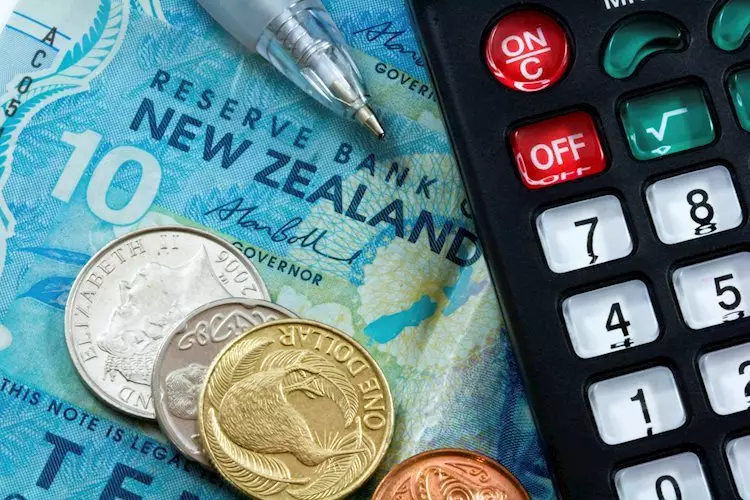 The Future of the New Zealand Dollar in the Forex Market