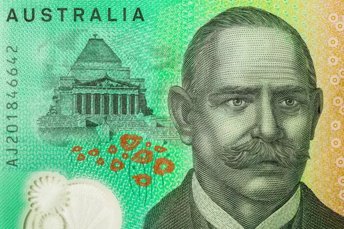 The Impact of Australian Producer Prices on the AUD/USD Pairing