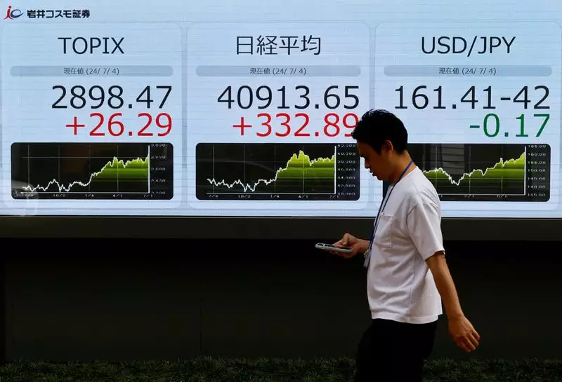 Global Markets React to Softening Demand and Central Bank Meetings