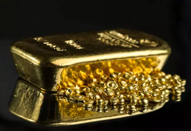 The Gold Price Surge: A Technical Analysis