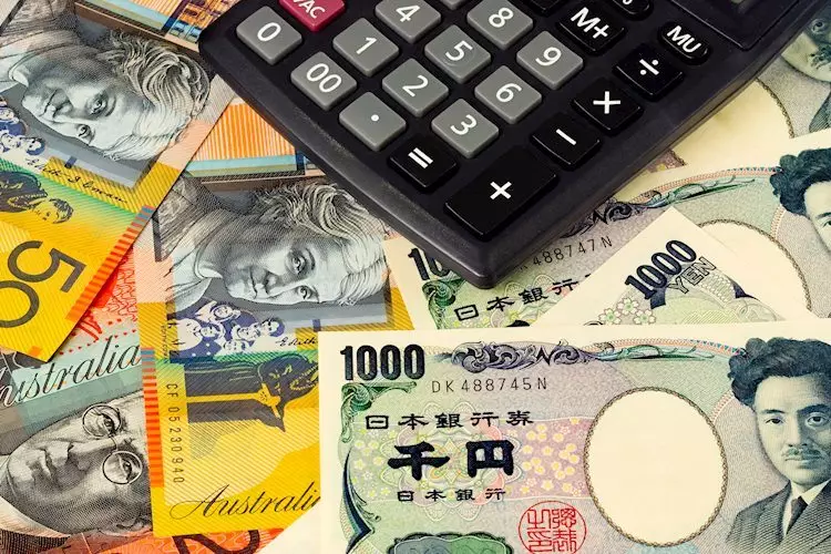 Factors Impacting AUD/JPY Currency Pair