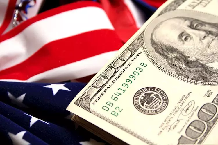 The Impact of Market Sentiment on USD Movement