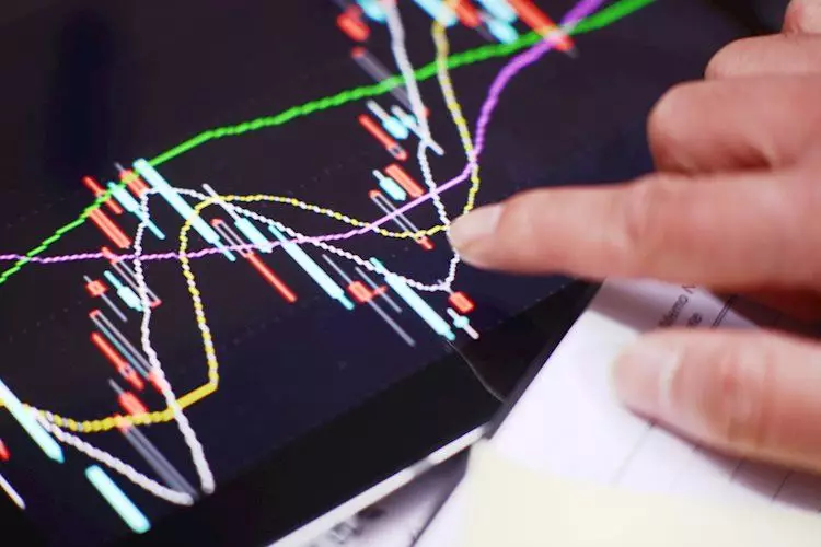 The Analysis of CrowdStrike Holdings, Inc. Market Forecast