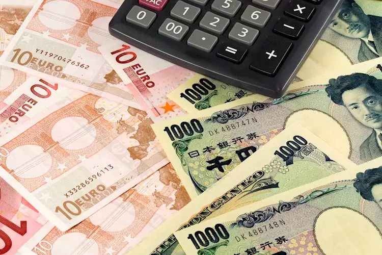 EUR/JPY Drops to One-Month Low Amidst Risk Aversion