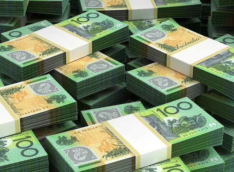 The Dynamics Behind the Rise of the AUD/USD: A Market Overview