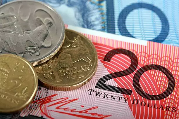 Strengthening Trends: Analyzing AUD/USD and NZD/USD Movements