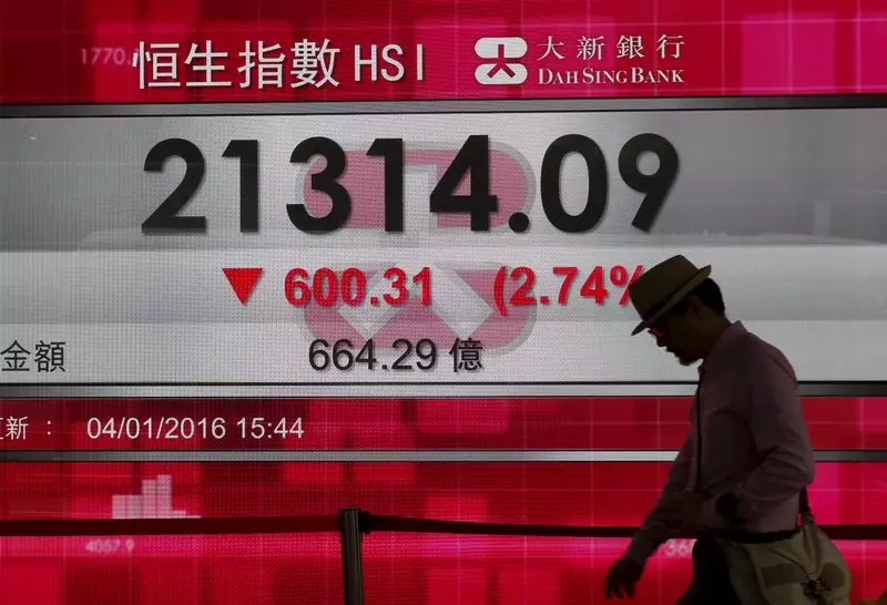 The Impact of China’s Policy Shifts on Financial Markets and Economic Outlook