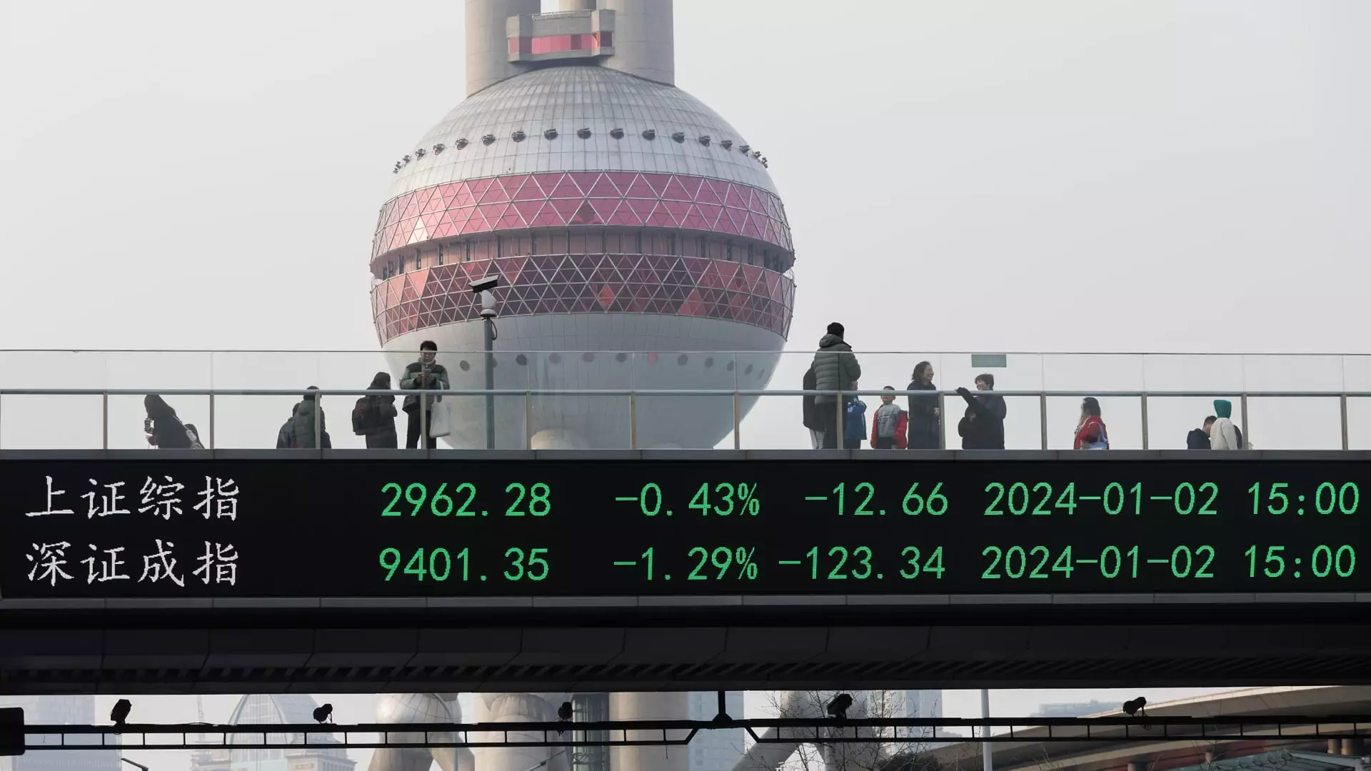 The Resurgence of Chinese Equities: A Glimpse into Current Market Trends