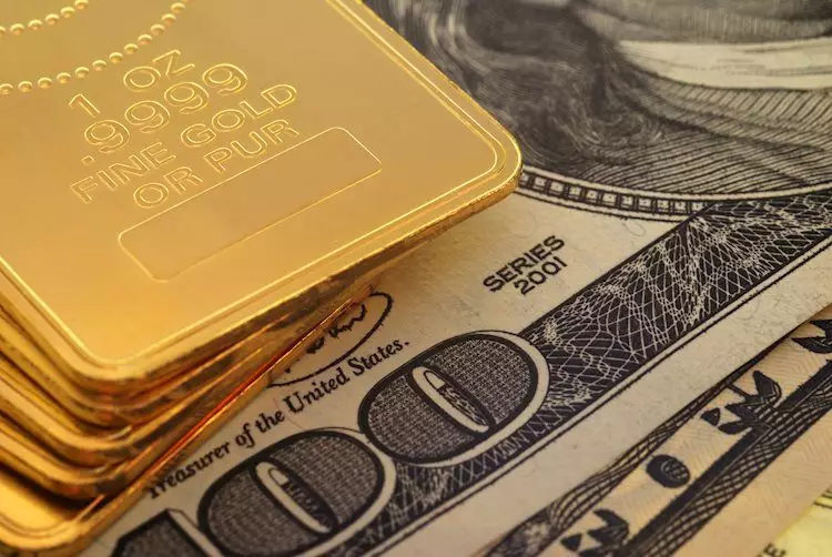 The Intricacies of Gold Prices Amidst Economic and Geopolitical Uncertainty