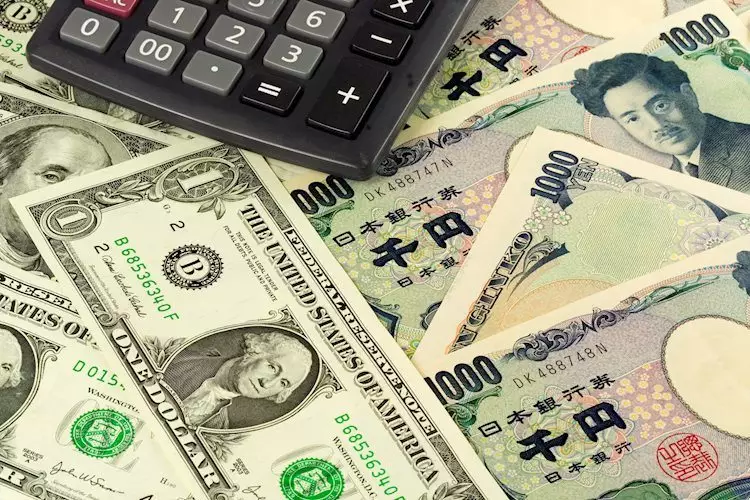 USD/JPY Market Dynamics: Navigating Range-Bound Trading Amid Rising Yields