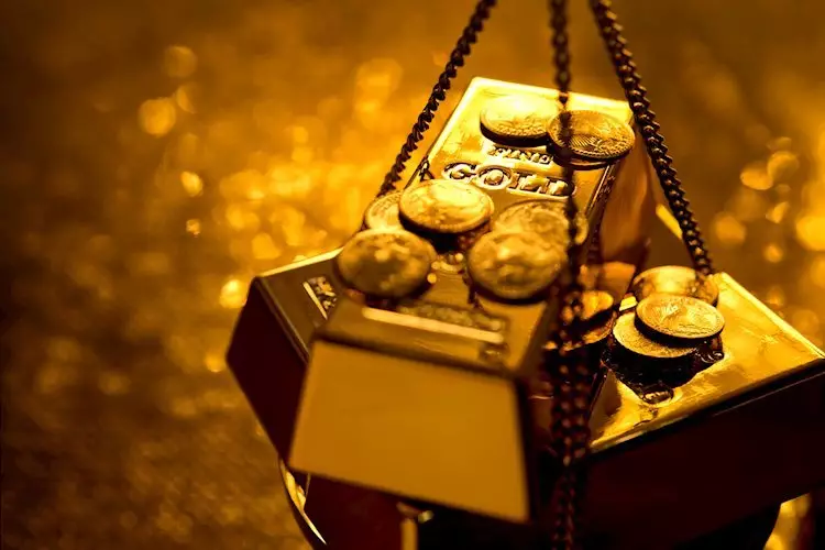 Gold Market Dynamics: Insights into Recent Trends and Future Outlook