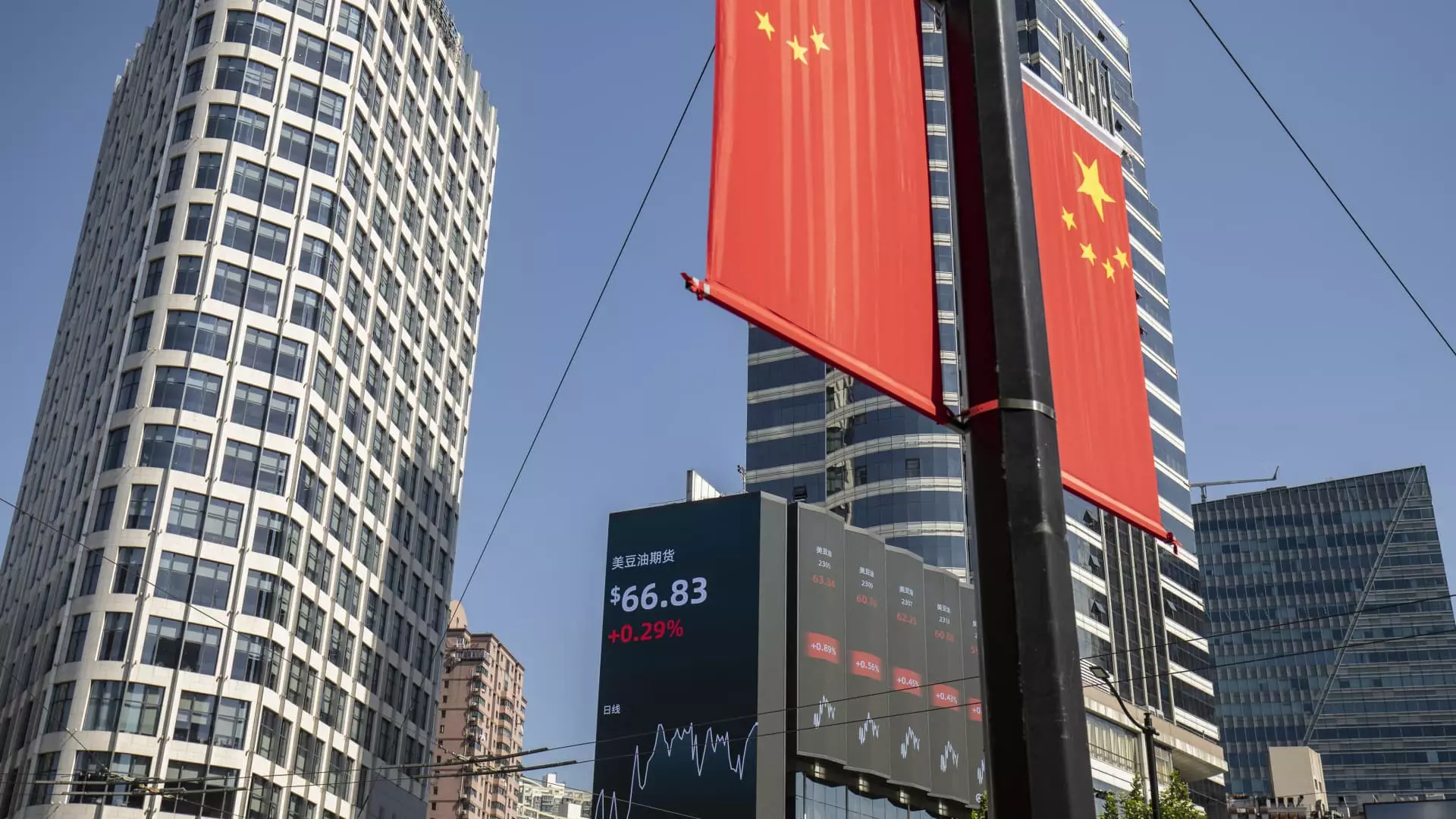 Investing in China: Contrasting Strategies of Two ETFs