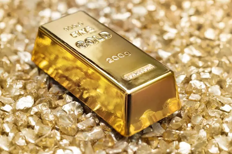 Gold’s Resilience Amid Global Uncertainty: An In-Depth Analysis