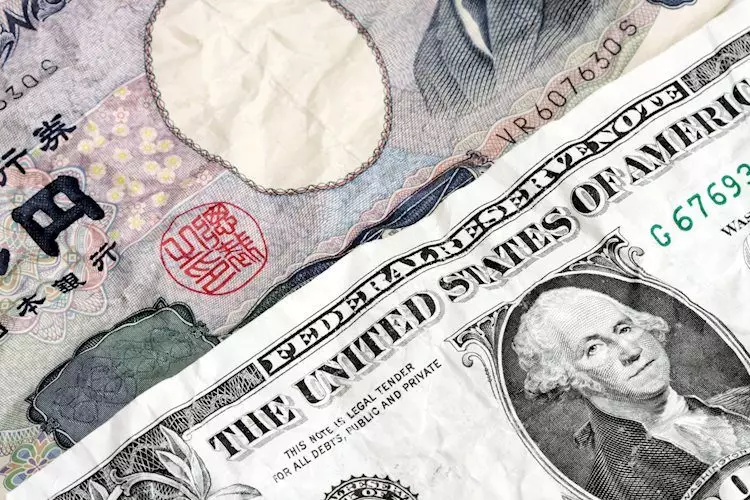 The Japanese Yen: Navigating Towards Uncertainty Amid Global Economic Fluctuations