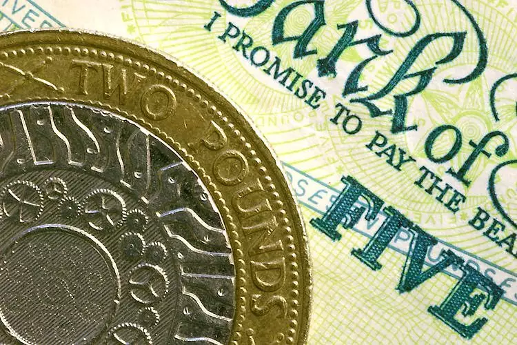 The Pound Sterling’s Rollercoaster: Navigating Economic Waters Ahead of the UK Budget