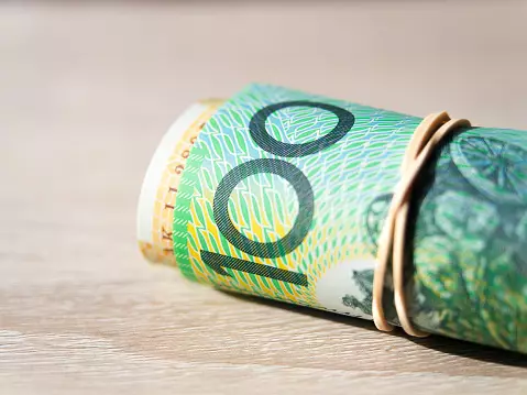 Market Analysis: AUD/USD and Economic Influences