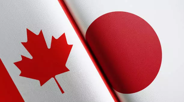 Evaluating the CAD/JPY Cross: Impacts of Political Tensions and Technical Signals