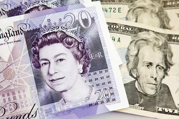 GBP/USD Rallies as Market Anticipates US Data Release