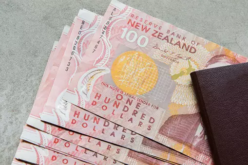 Current Challenges Facing NZD/USD: An In-Depth Analysis