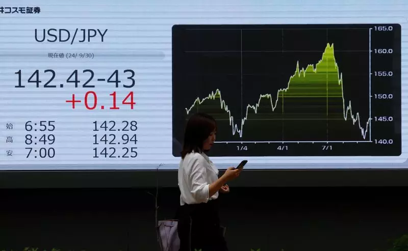 Market Dynamics in Asia: Navigating Uncertainty and Strengthening Trends