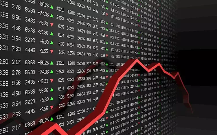 The Potential Finale of the US Stock Market Bull Run: A Critical Analysis