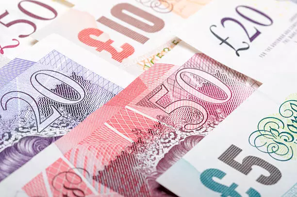 GBP/USD and EUR/GBP: A Dive into Current Market Trends and Technical Signals