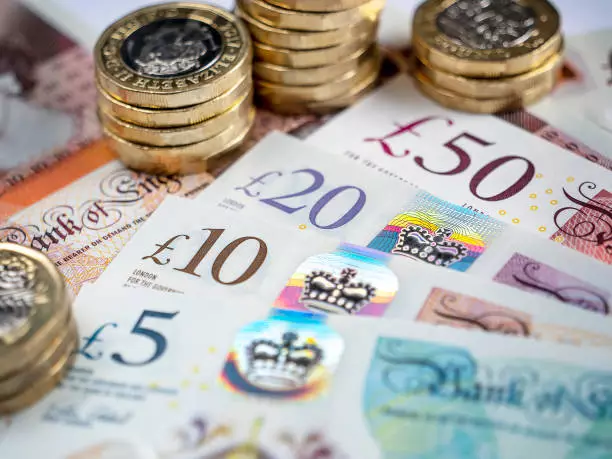 Gold Brick Road: Navigating the GBP/USD and USD/CAD Dance