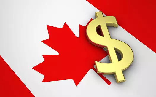 USD/CAD: A Ray of Optimism Amidst Market Uncertainty