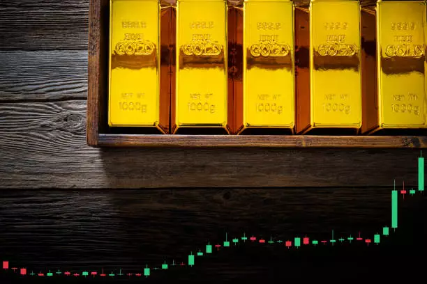 Gold’s Resilience: Navigating Market Shifts with Strategic Insight