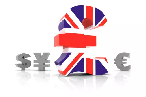 Unstoppable Pound: A Surge Fueled by Resilience and Market Optimism