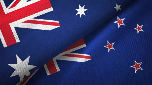 Mastering Forex Trends: The Battle of AUD/USD and NZD/USD