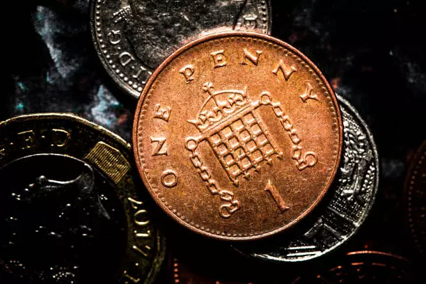 The Resilience of Currency Markets: Analyzing GBP/USD and EUR/USD Trends