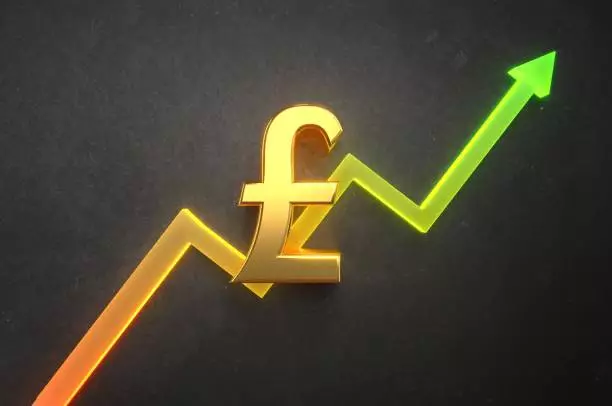 Unstoppable Surge: GBP/USD Climbs Higher Amid Shifting Economic Sands