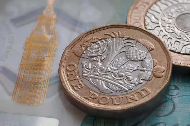 Unleashing Potential: How Forex Market Dynamics Are Shaping GBP and EUR Trends
