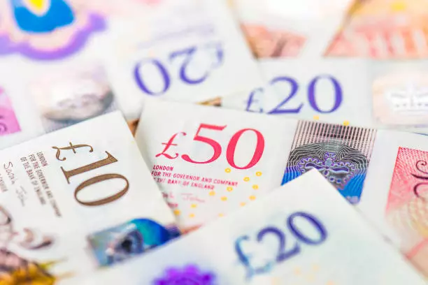 Unveiling the Hidden Power of Market Dynamics: Rethinking Currency Movements